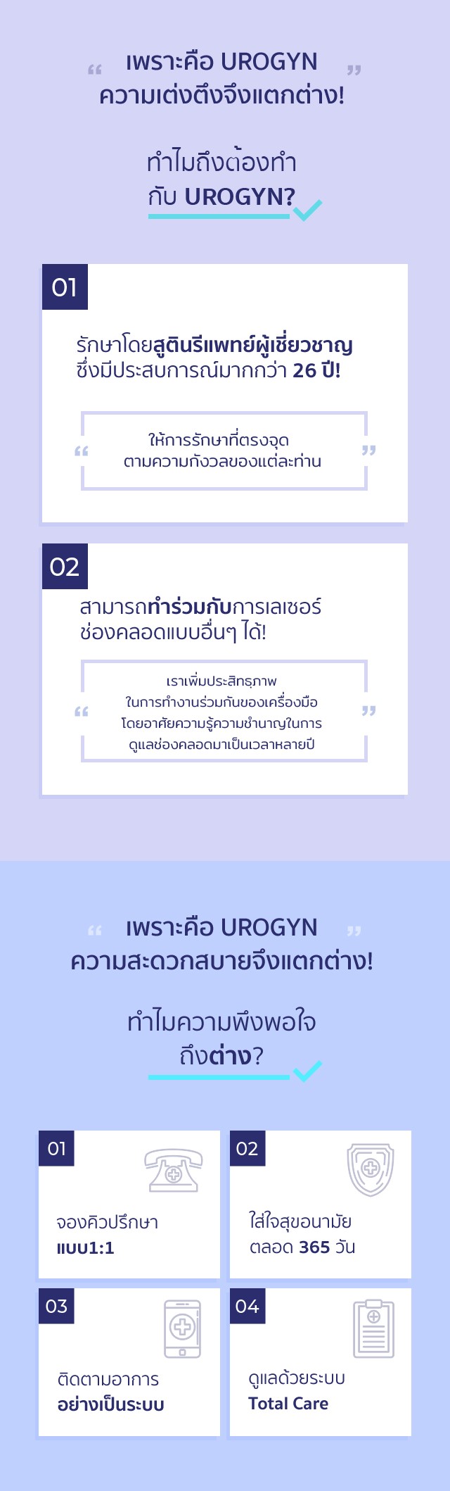 เพราะคือ UROGYN
ความเต่งตึงจึงแตกต่าง
ทำไมถึงต้องทำ
กับ UROGYN? 

รักษาโดยสูตินรีแพทย์ผู้เชี่ยวชาญ
ซึ่งมีประสบการณ์มากกว่า 26 ปี!
ให้การรักษาที่ตรงจุด
ตามความกังวลของแต่ละท่าน

สามารถทำร่วมกับการเลเซอร์
ช่องคลอดแบบอื่นๆ ได้!
เราเพิ่มประสิทธุภาพ
ในการทำงานร่วมกันของเครื่องมือ
โดยอาศัยความรู้ความชำนาญในการ
ดูแลช่องคลอดมาเป็นเวลาหลายปี