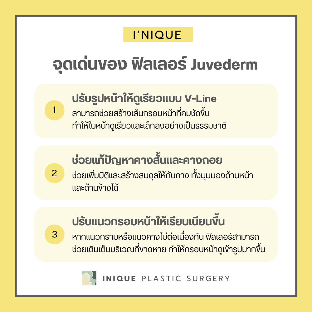 จุดเด่นของ ฟิลเลอร์ Juvederm