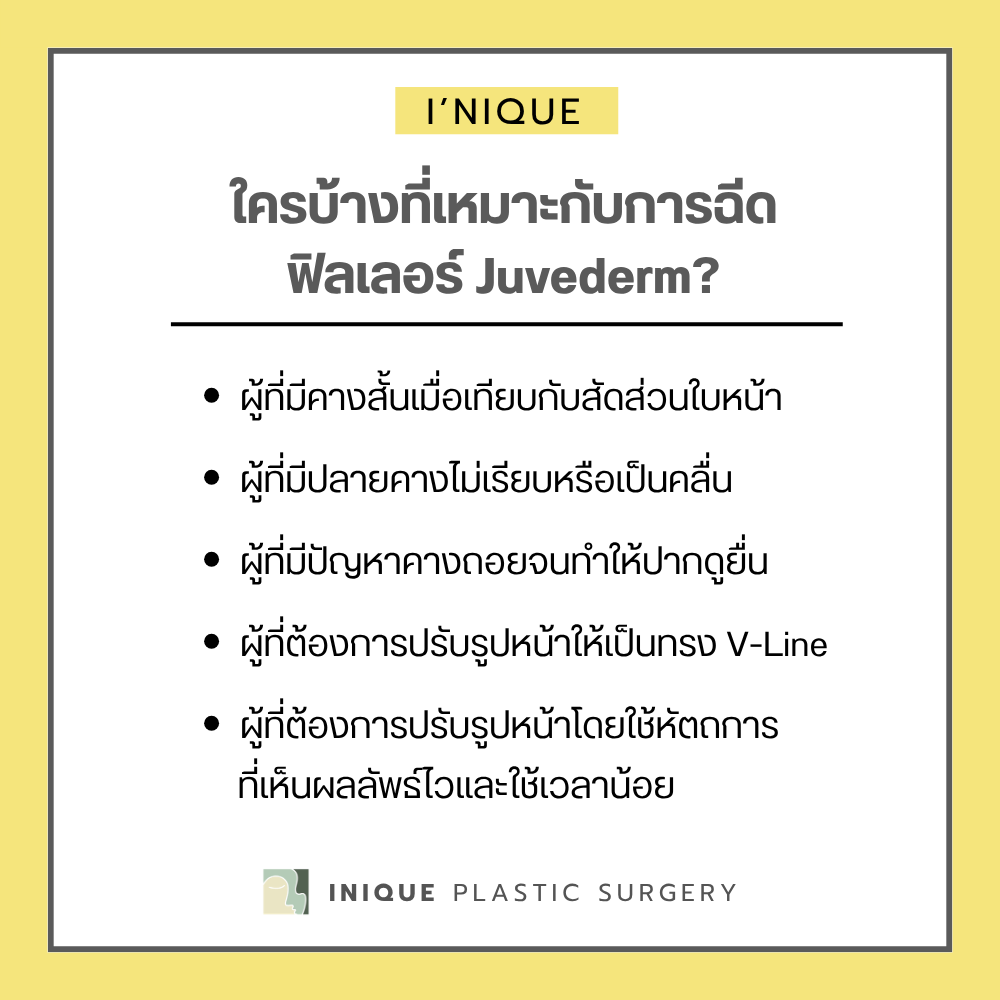 ใครบ้างที่เหมาะกับการฉีด ฟิลเลอร์ Juvederm?