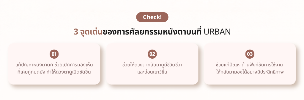 แก้หนังตาตก ศัลยกรรมหนังตาบน เหมาะกับใคร?