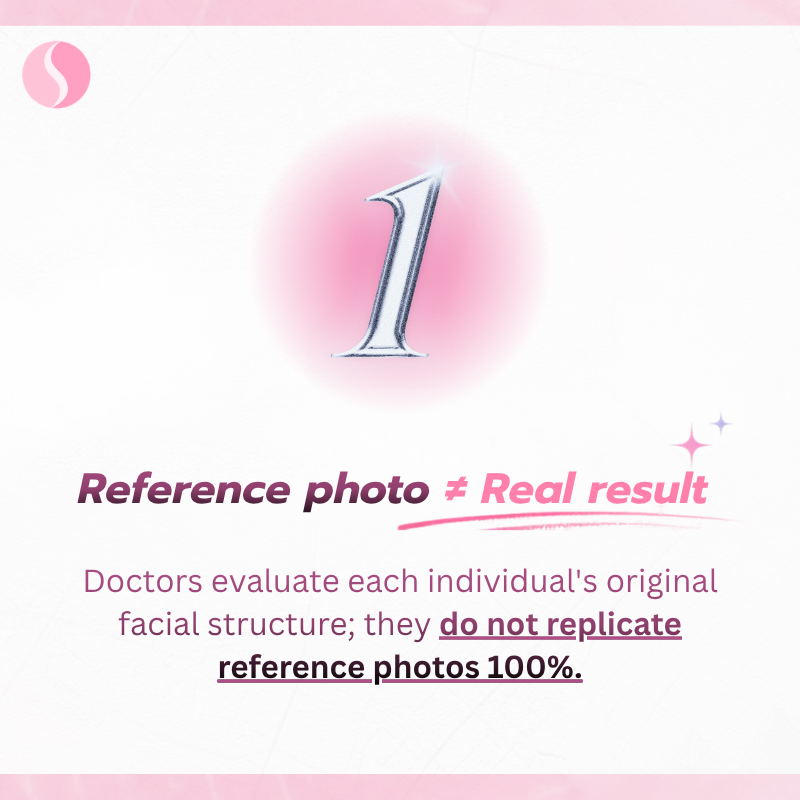 Reference Photos Do Not Guarantee the Same Results