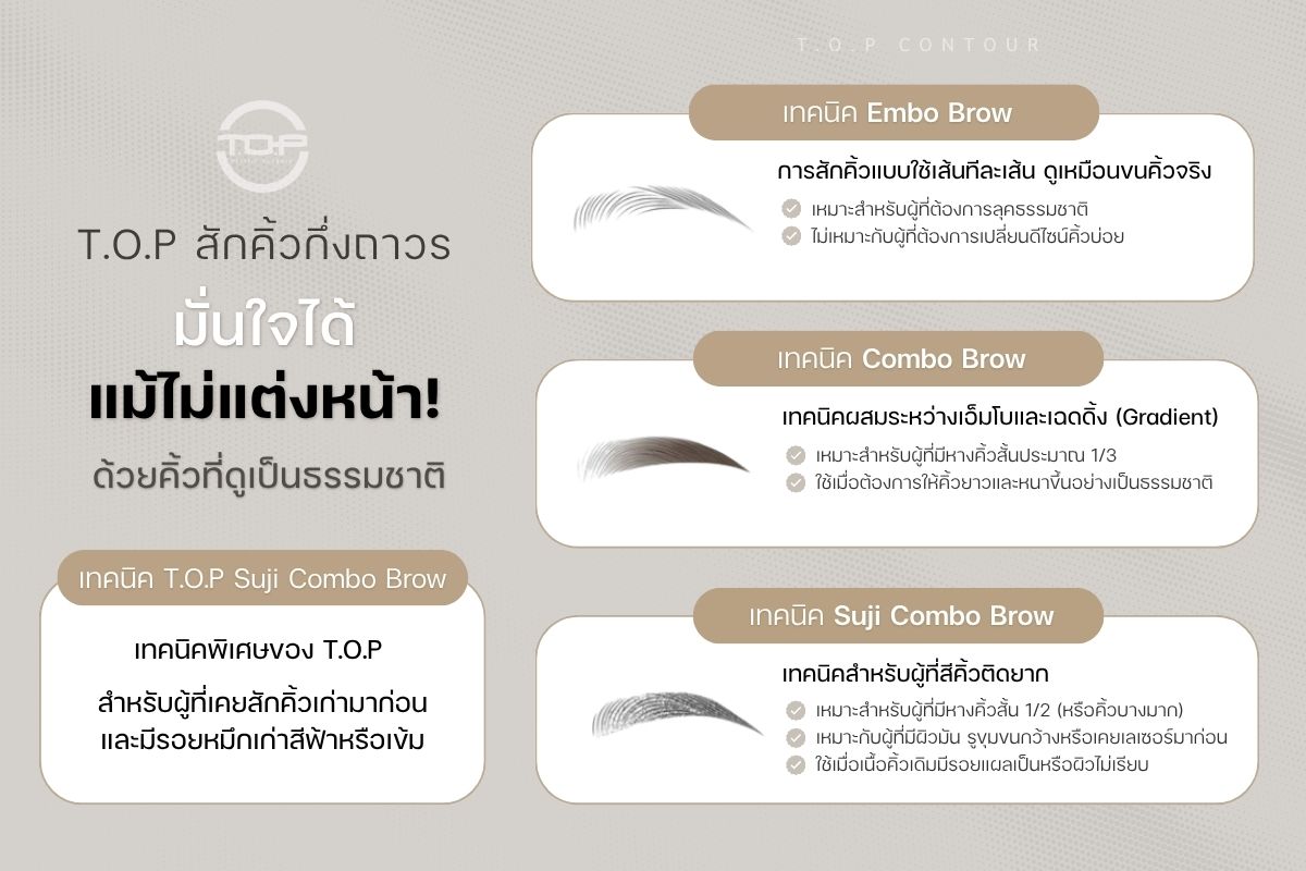 เจาะลึก 4 เทคนิค สักคิ้วกึ่งถาวรทรงเกาหลี ของ T.O.P เลือกแบบไหนที่ใช่คุณ?