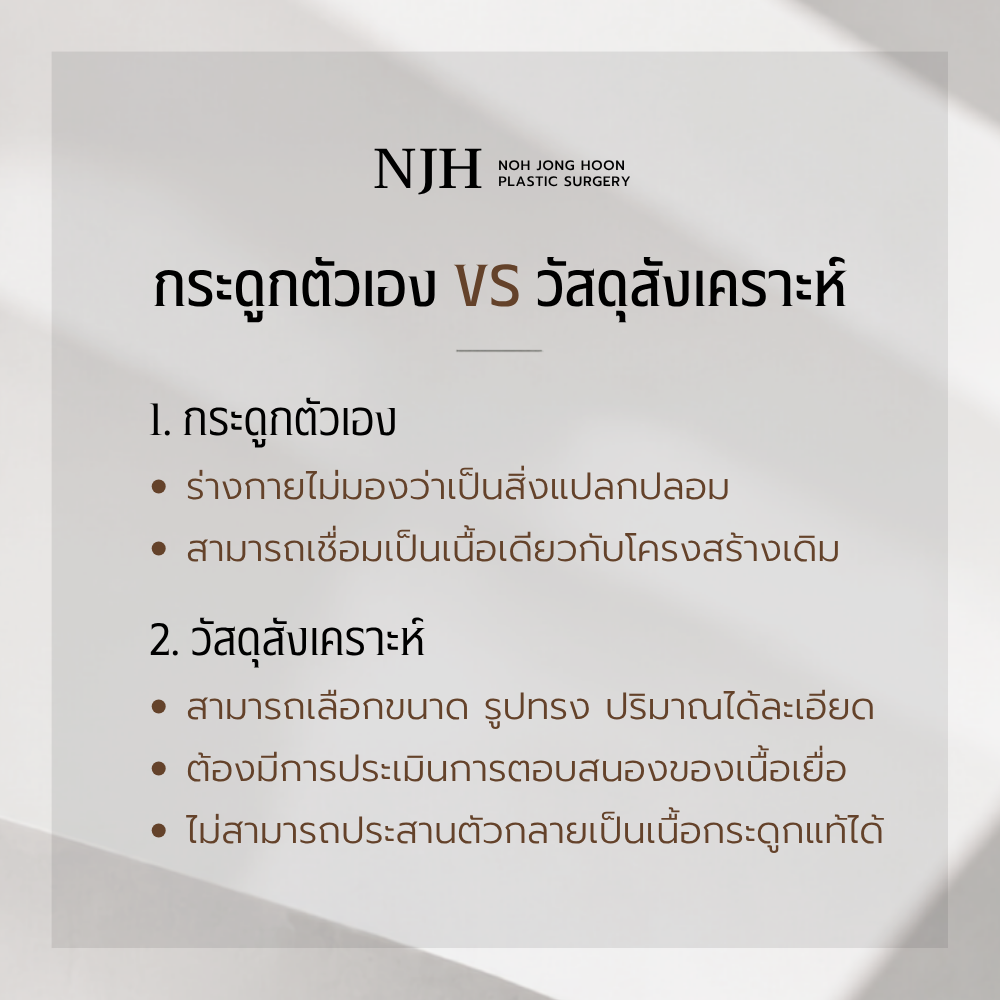 กระดูกตัวเอง VS วัสดุสังเคราะห์ ต่างกันอย่างไร?