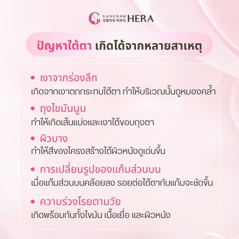 ใต้ตาหมองคล้ำ ถุงใต้ตานูน และใต้ตาลึก เกิดได้จากหลายสาเหตุ