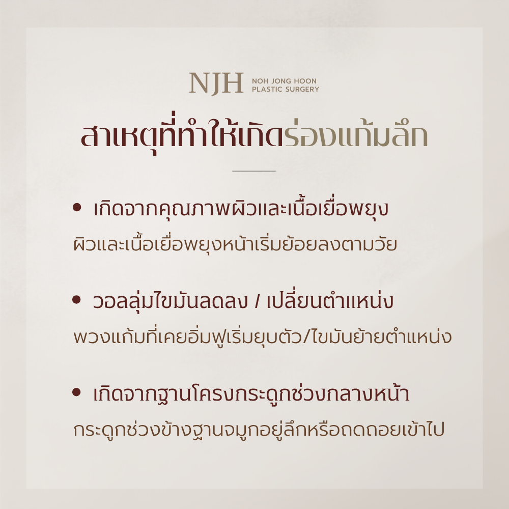 ร่องแก้มลึกไม่ได้เกิดจากปัญหาชั้นผิวเสมอไป