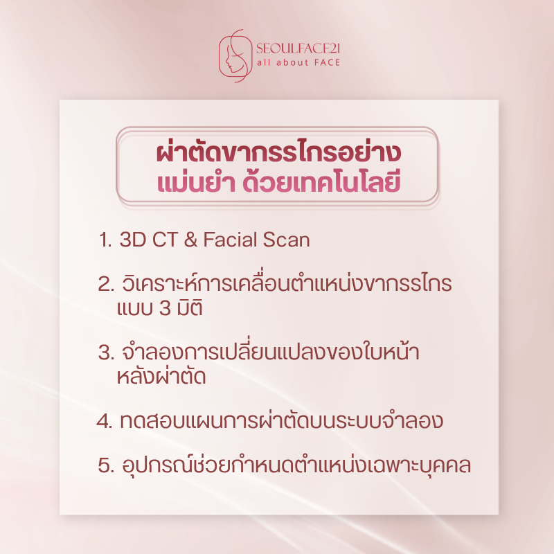 ผ่าตัดขากรรไกรเกาหลี อย่างแม่นยำ ด้วยเทคโนโลยี 3D Diagnostic System 