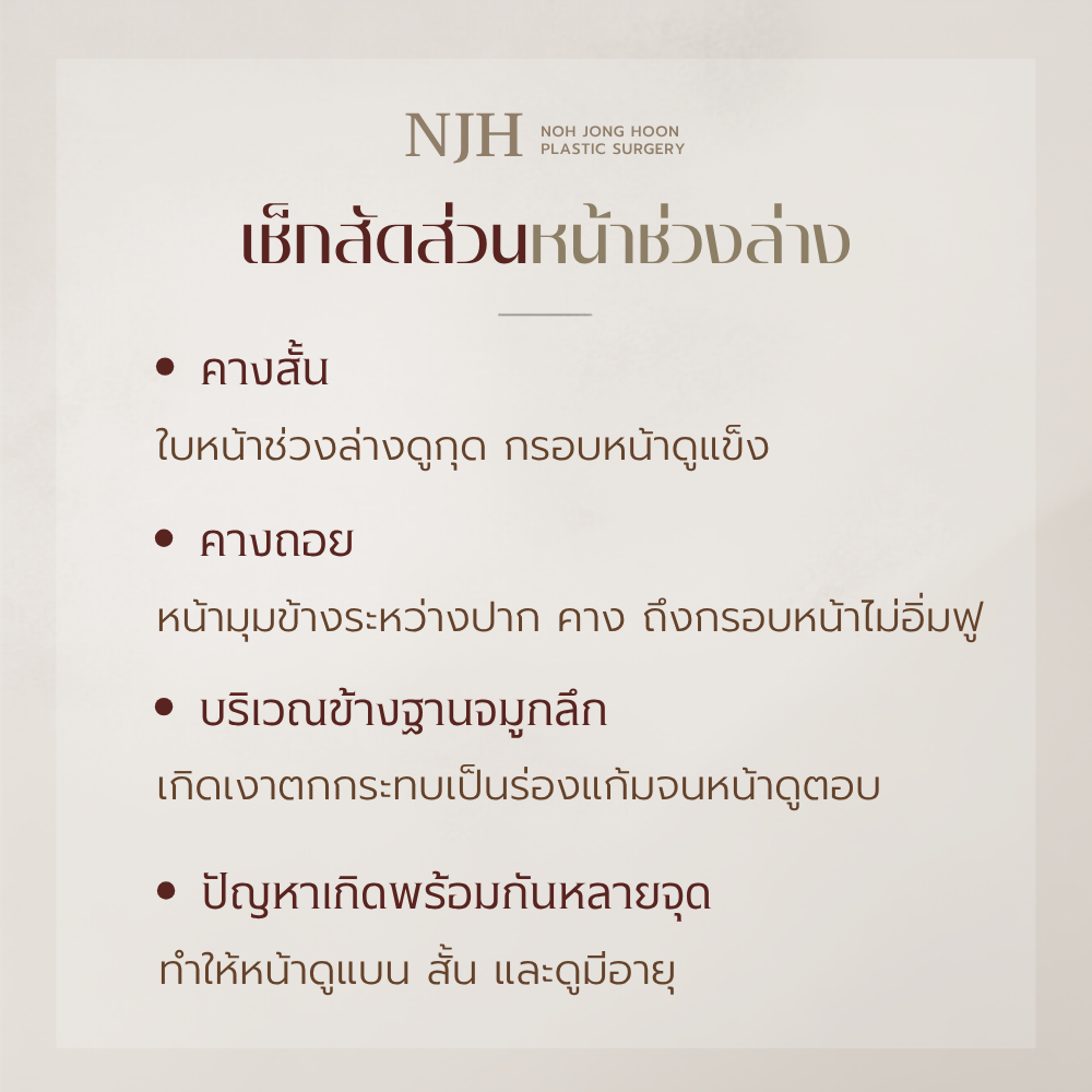 เช็กสัดส่วนหน้าช่วงล่าง: คางสั้น คางถอย และเงาร่องแก้มที่ก่อให้เกิด ร่องแก้มลึก