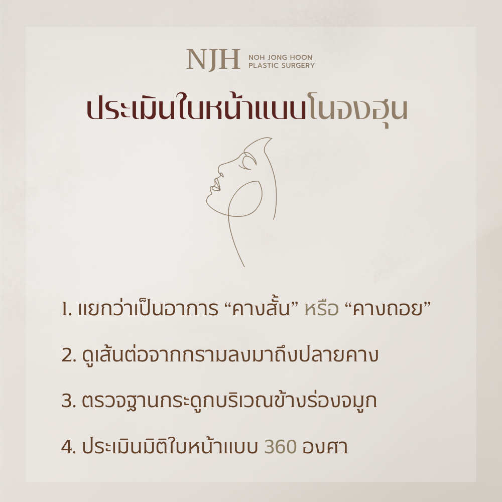การประเมินใบหน้าแบบ NJH Plastic Surgery เพื่อแก้ปัญหา คางสั้น ร่องแก้มลึก