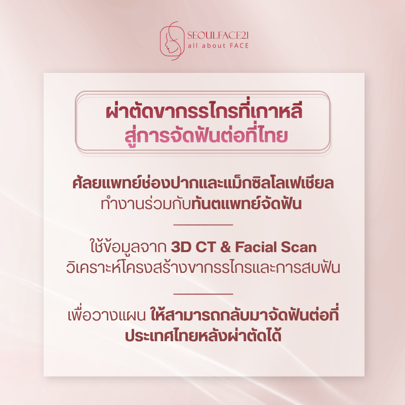วางแผนการรักษา: จากผ่าตัดขากรรไกรที่เกาหลี สู่การจัดฟันต่อที่ไทย