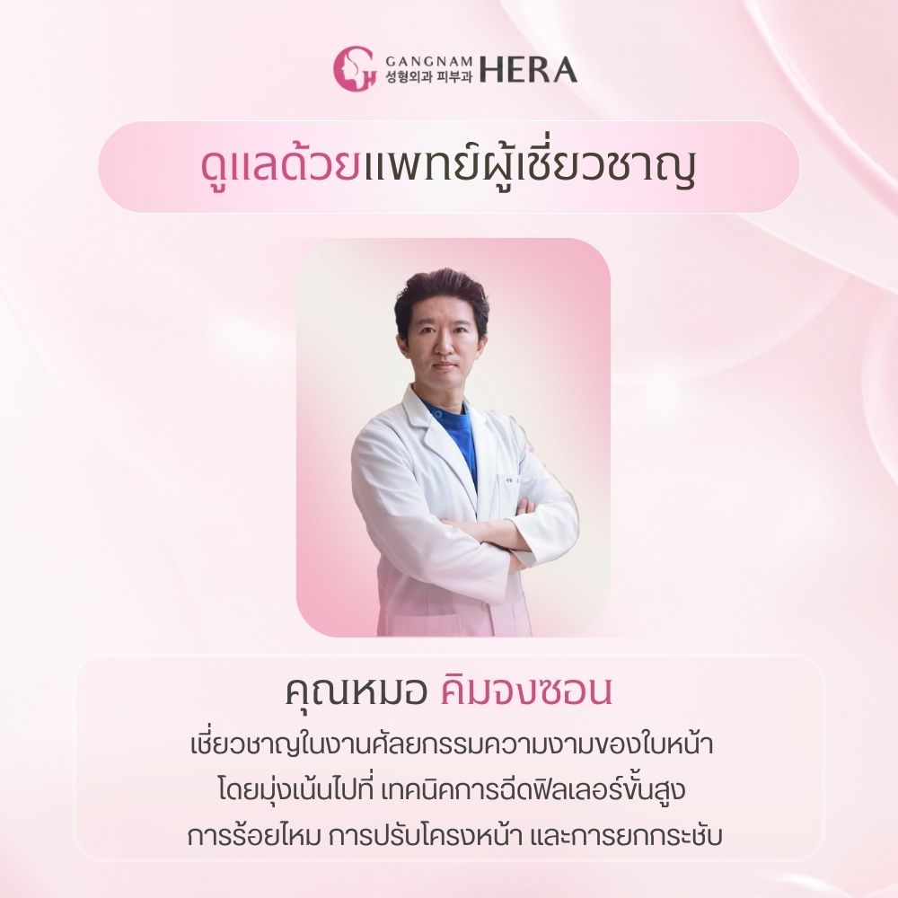คุณหมอคิมจงซอน กับการปรับรูปหน้าที่เริ่มต้นจากการวิเคราะห์โครงสร้าง