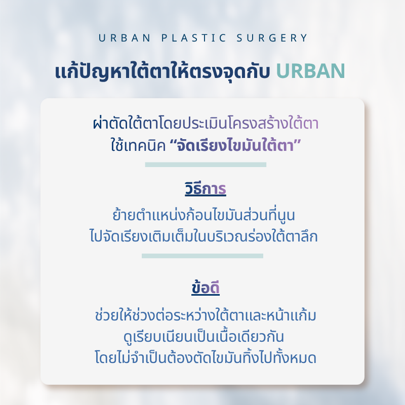 หน้าดูเหนื่อยแก้ยังไง แก้ปัญหาใต้ตาให้ตรงจุดกับ Urban Plastic Surgery