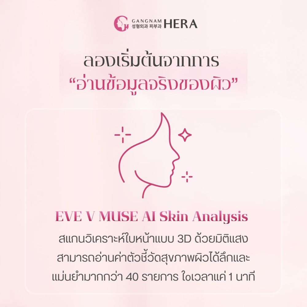 ถ้ายังไม่รู้ว่าผิวต้องการอะไร ลองเริ่มต้นจากการ “อ่านข้อมูลจริงของผิว”
