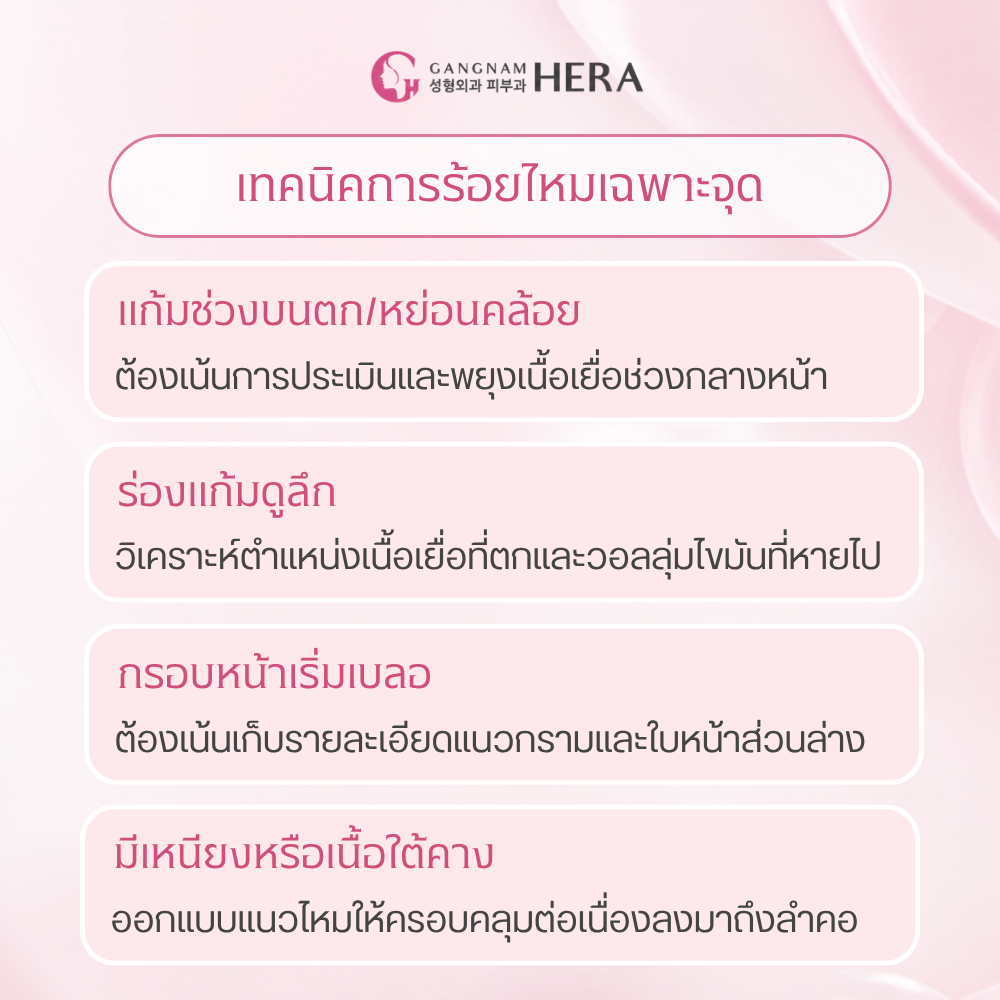 เทคนิคการ ร้อยไหมเกาหลี จึงต้องออกแบบให้เหมาะกับโครงสร้างและปัญหาของใบหน้าในแต่ละส่วน