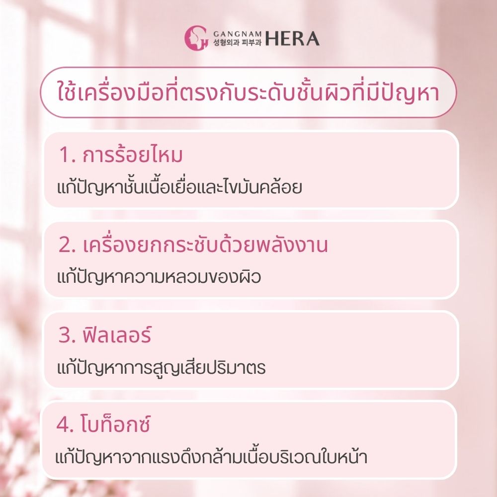ทำไมหัตถการเดียว ถึงไม่สามารถแก้ปัญหา ยกกระชับทั้งหน้า ได้?