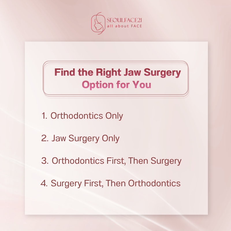 How to Choose the Right Jaw Surgery in Korea for Your Facial Structure and Bite