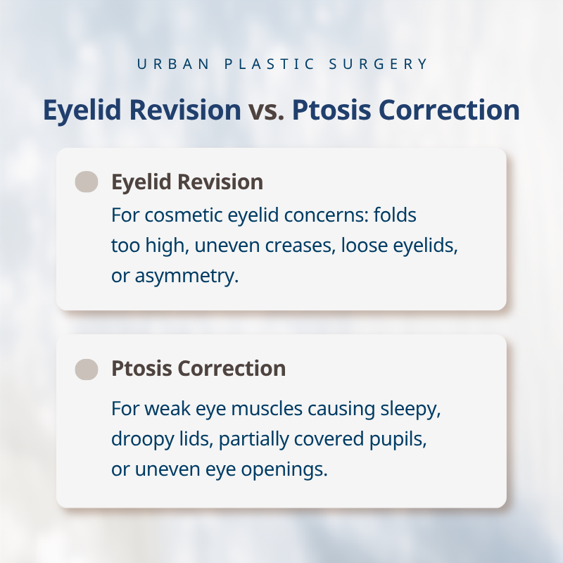 Double Eyelid Revision vs. Ptosis Correction: What’s the Difference?