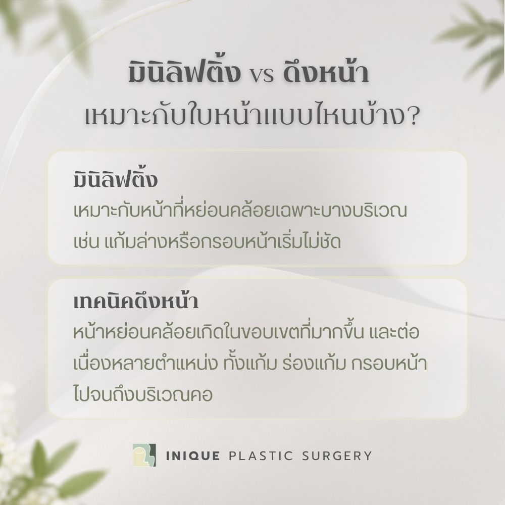มินิลิฟติ้ง vs ดึงหน้า ต่างกันตรง “ขนาดพื้นที่ที่ต้องแก้”