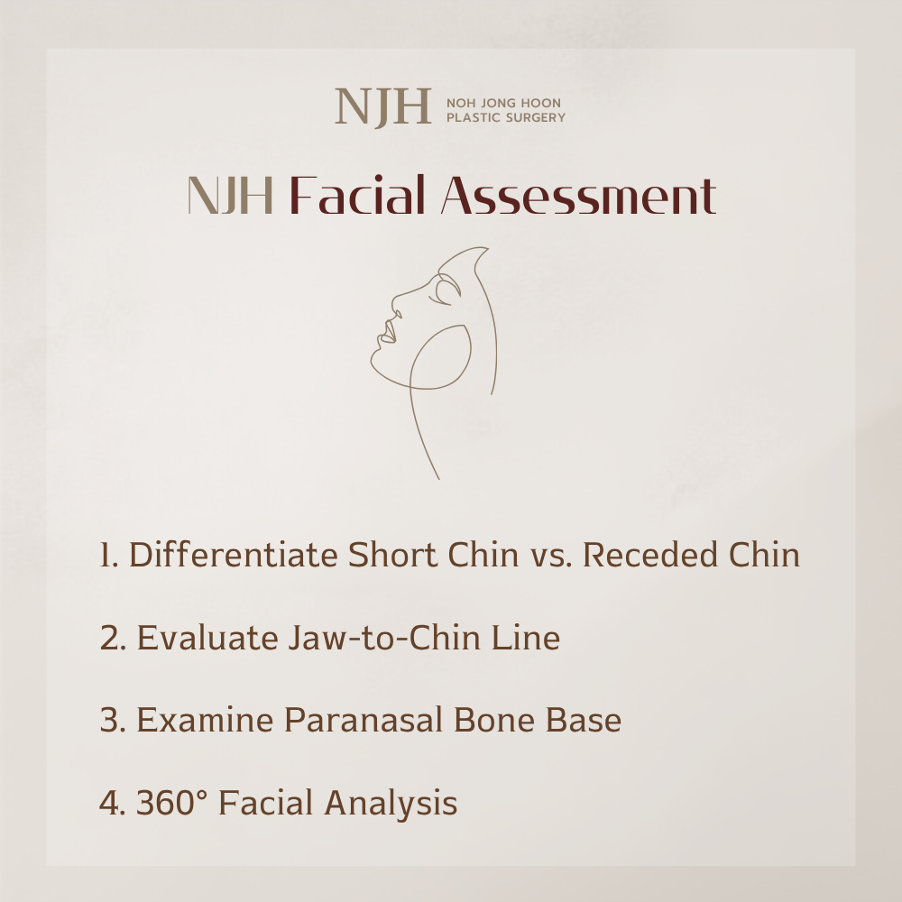 NJH Plastic Surgery’s Facial Structure Assessment for Short Chin and Deep Nasolabial Folds