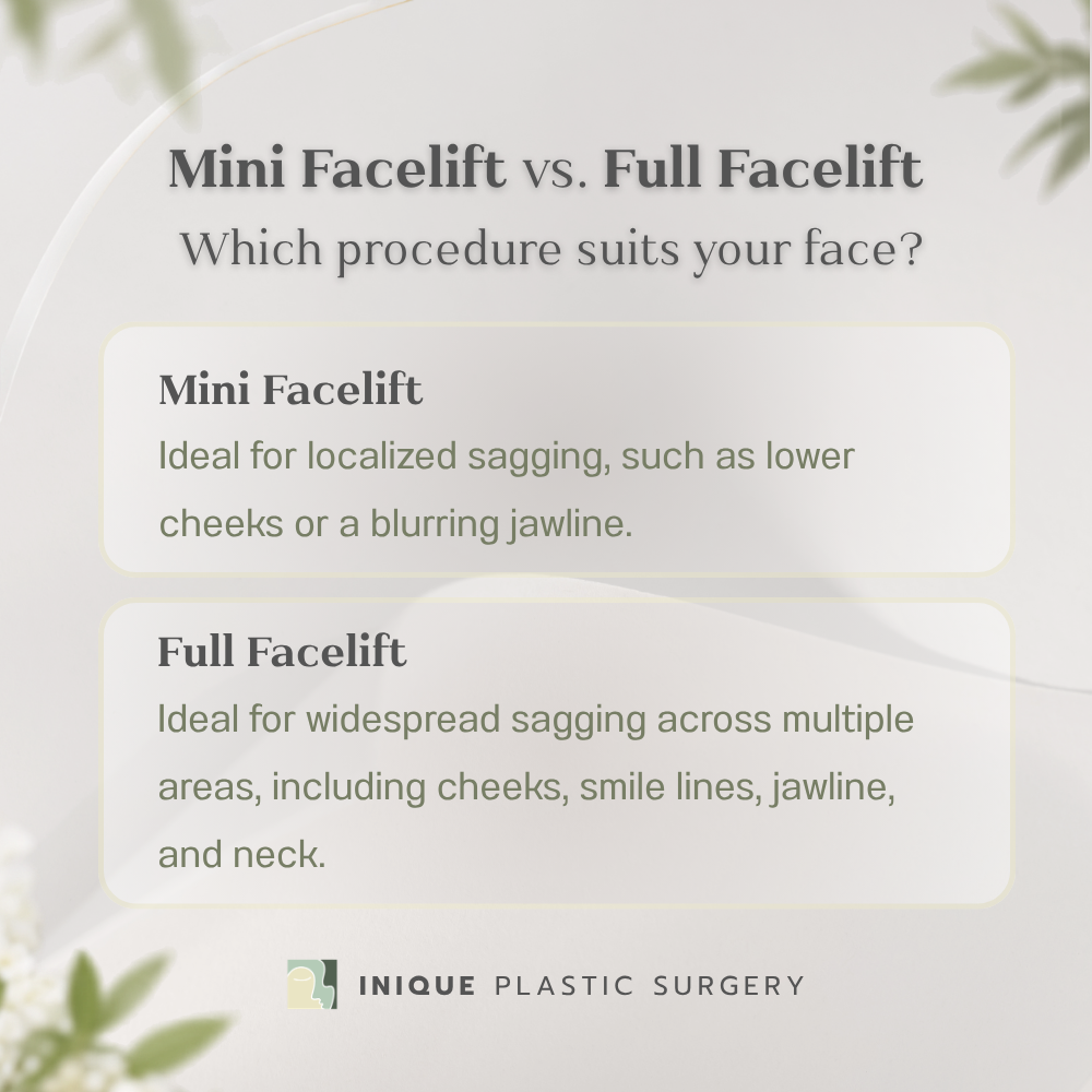 Mini Facelift vs. Full Facelift: The Key Difference Is How Much of the Face Needs Lifting