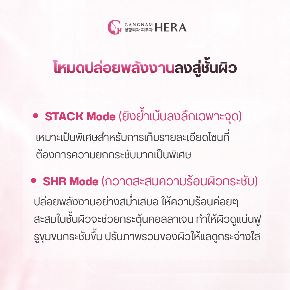 ทำไม Titanium ถึงมีทั้ง STACK และ SHR?