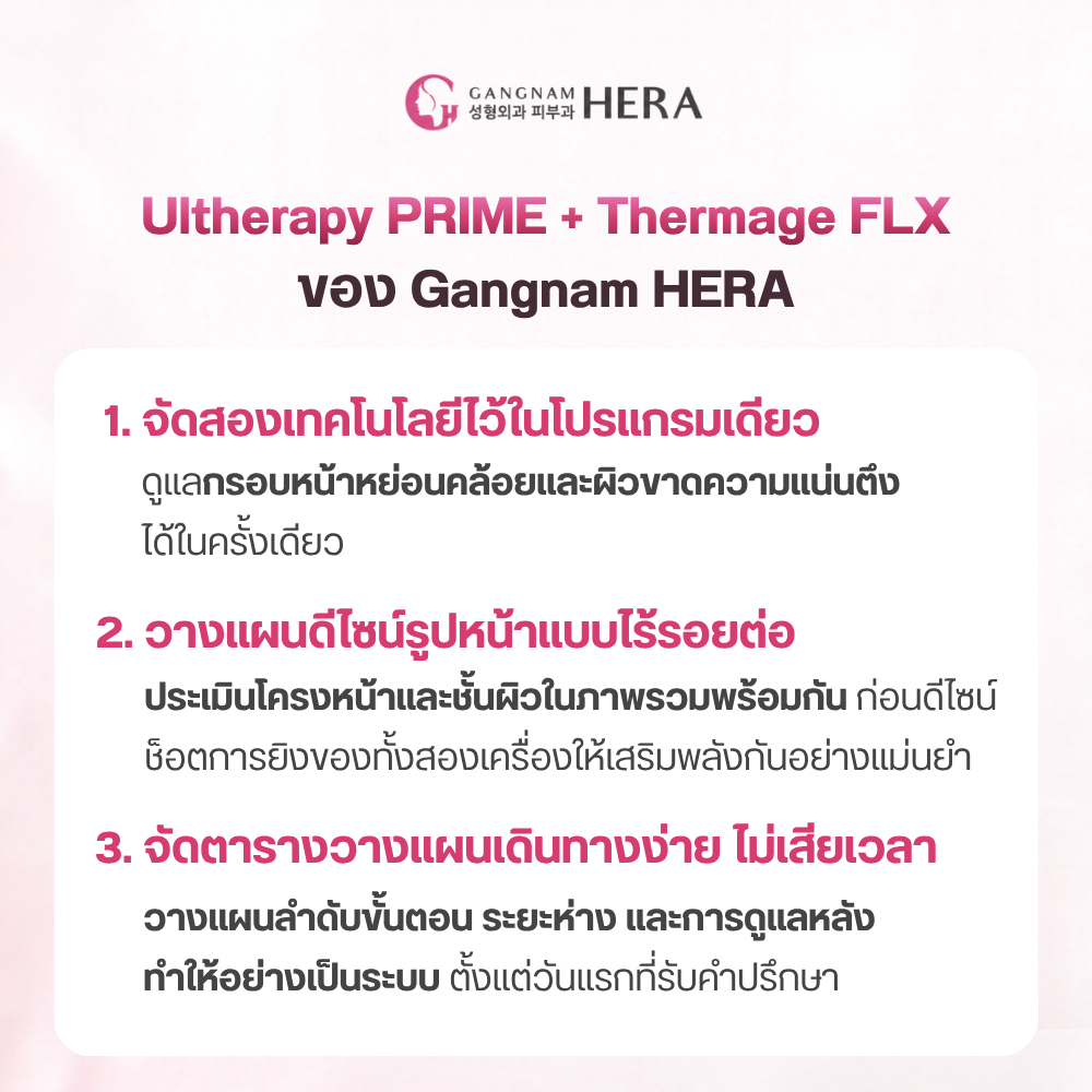 Ultherapy PRIME กับ Thermage FLX ของ Gangnam HERA