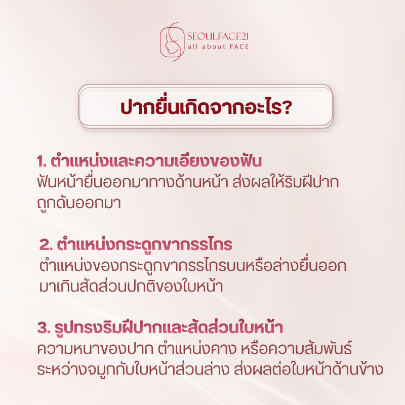 ปากยื่น เกิดจากอะไร?