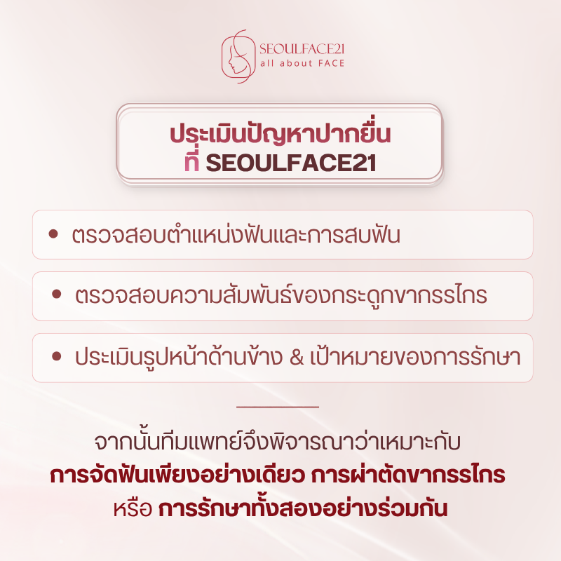 ประเมินปัญหาปากยื่นที่ SEOULFACE21