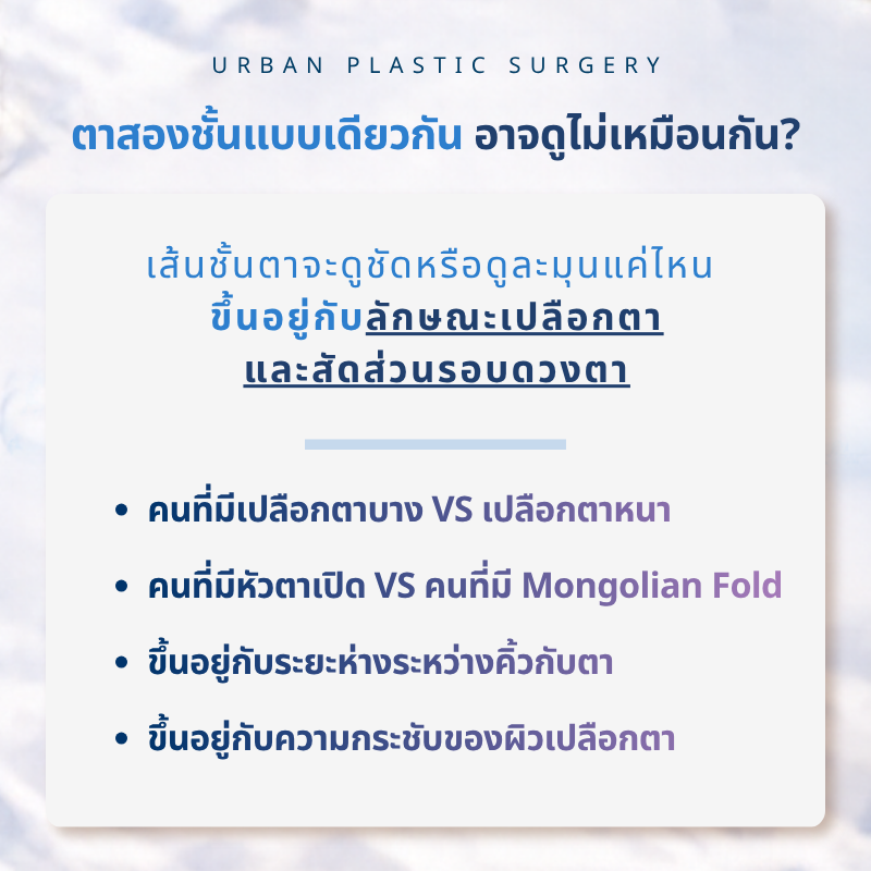ตาสองชั้นแบบเดียวกัน พอทำแล้วอาจดูไม่เหมือนกัน?