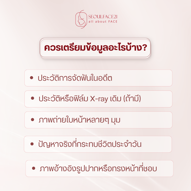 ก่อนปรึกษาปัญหา ปากยื่น ควรเตรียมข้อมูลอะไรบ้าง?