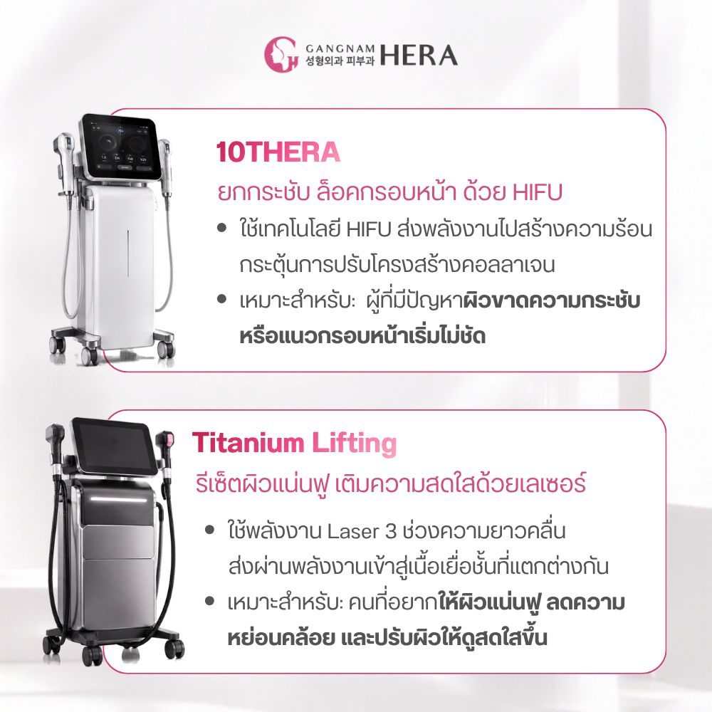 10THERA กับ Titanium Lifting ต่างกันยังไง?