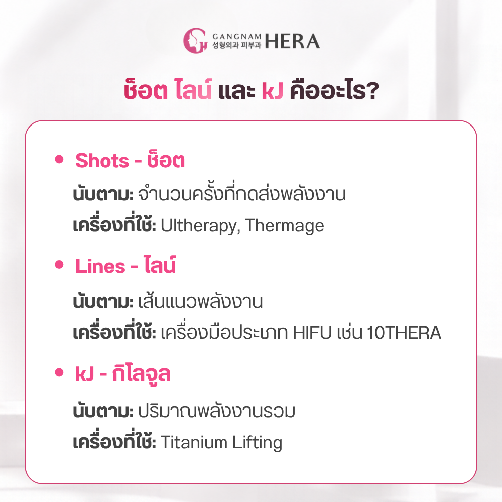 จำนวนช็อต ไลน์ และ kJ คืออะไร?