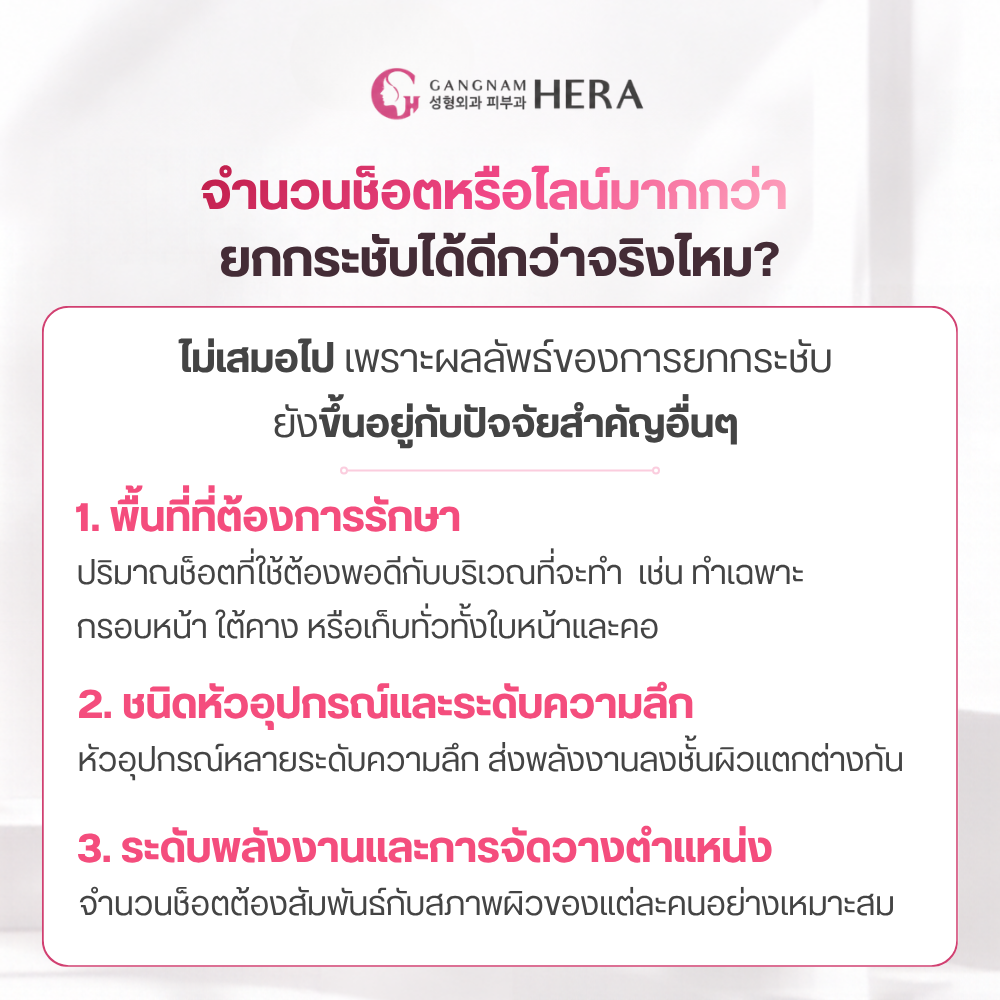 จำนวนช็อต ไลน์ และ kJ มากกว่า จะยกกระชับได้ดีกว่าจริงไหม?