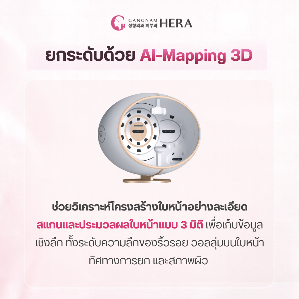 ยกระดับการยกกระชับด้วย AI-Mapping 3D