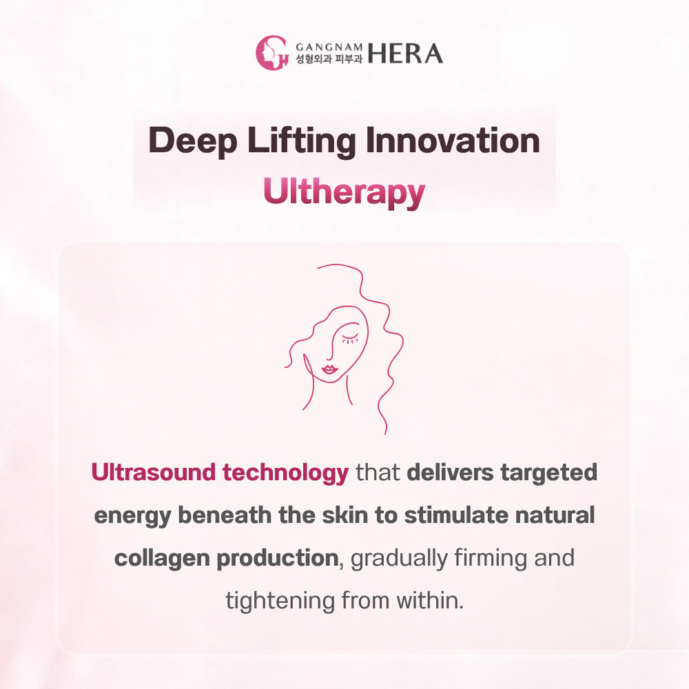 What Is Ultherapy? A Deep-Lifting Technology for Skin Tightening