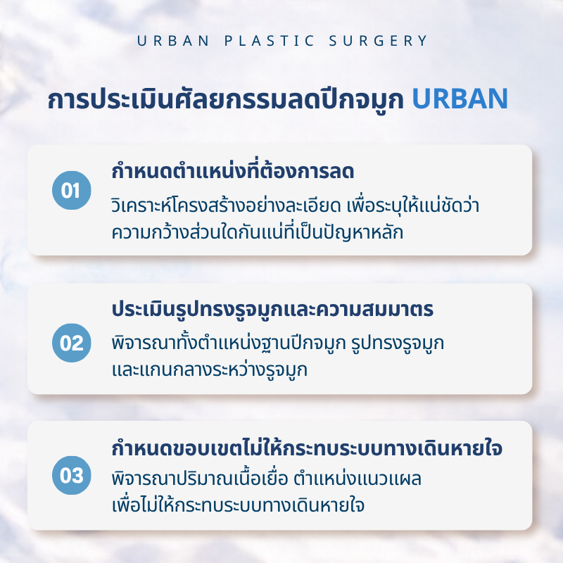 การประเมินศัลยกรรม ลดปีกจมูกที่เกาหลี Urban
