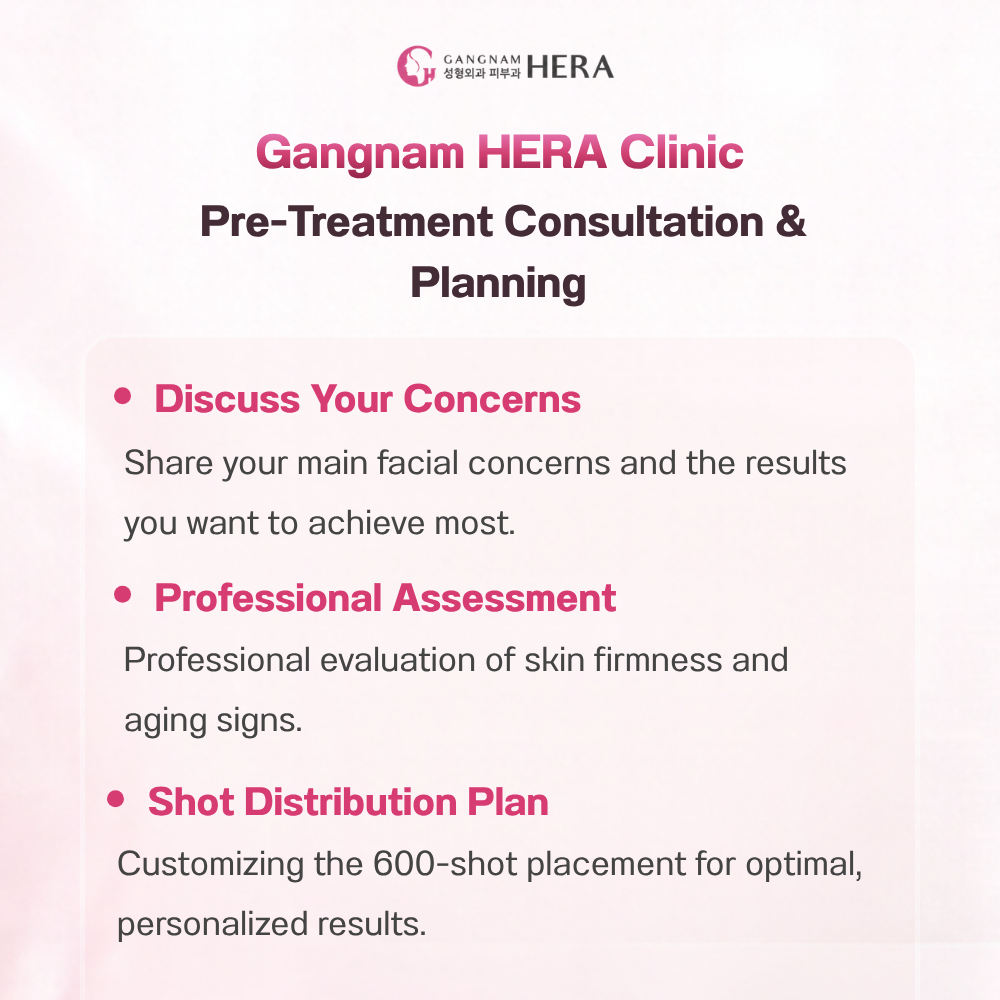 Which Areas Need Thermage FLX 600 Shots?