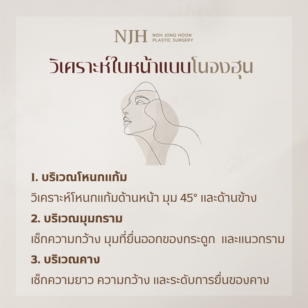 NJH วิเคราะห์ใบหน้าอย่างละเอียดทั้ง 3 จุด ก่อนเลือกว่าจะ ตัดกรามอย่างเดียว หรือ ปรับโครงหน้า 3 จุด