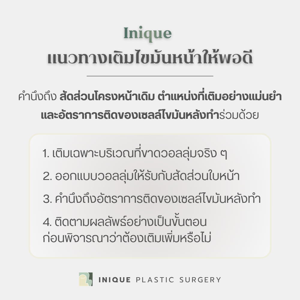แนวทางการเติมไขมันหน้าให้พอดี จาก Inique