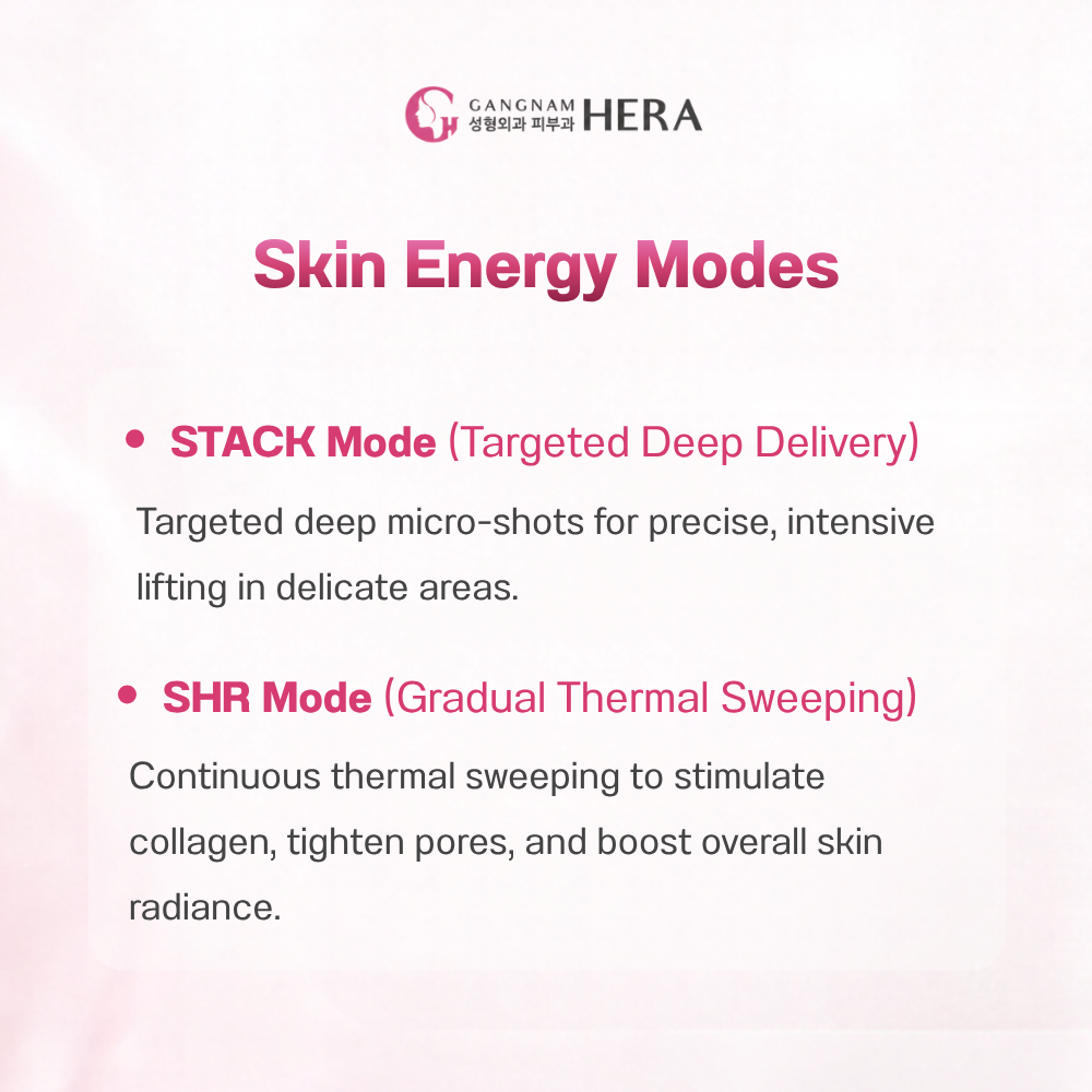 Why Does Titanium Lifting Use Both STACK and SHR Modes?
