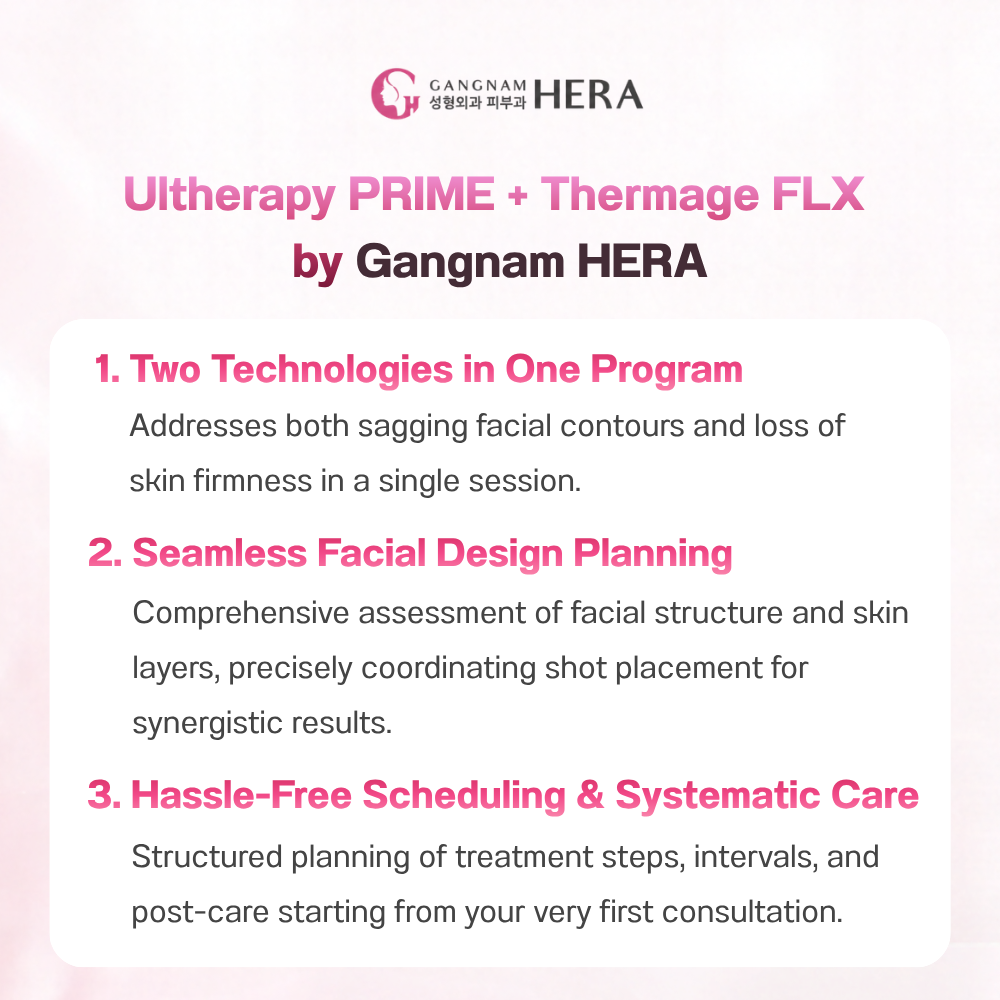 Ultherapy PRIME + Thermage FLX at Gangnam HERA Clinic