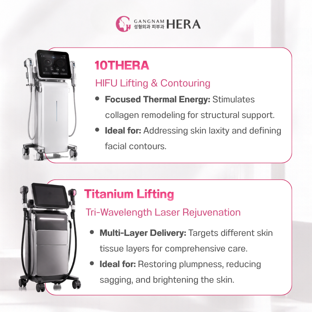 What’s the Difference Between 10THERA and Titanium Lifting?