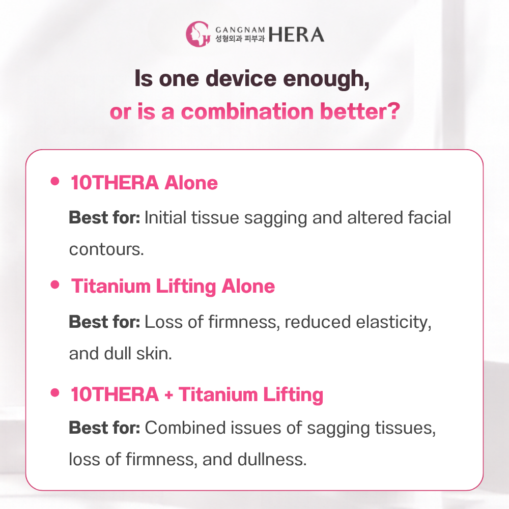 10THERA vs Titanium Lifting: Is One Treatment Enough, or Is It Better to Combine Both?