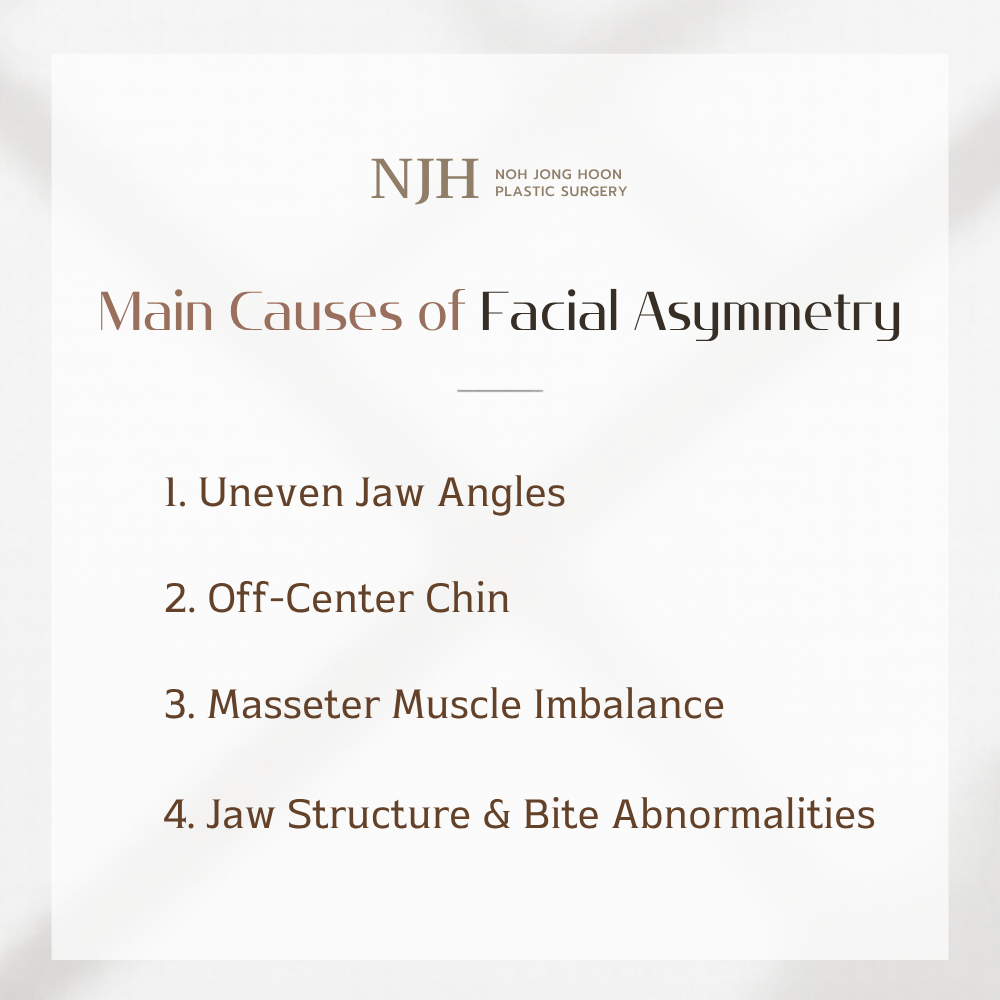 Main Causes of Facial Asymmetry and an Uneven Jawline