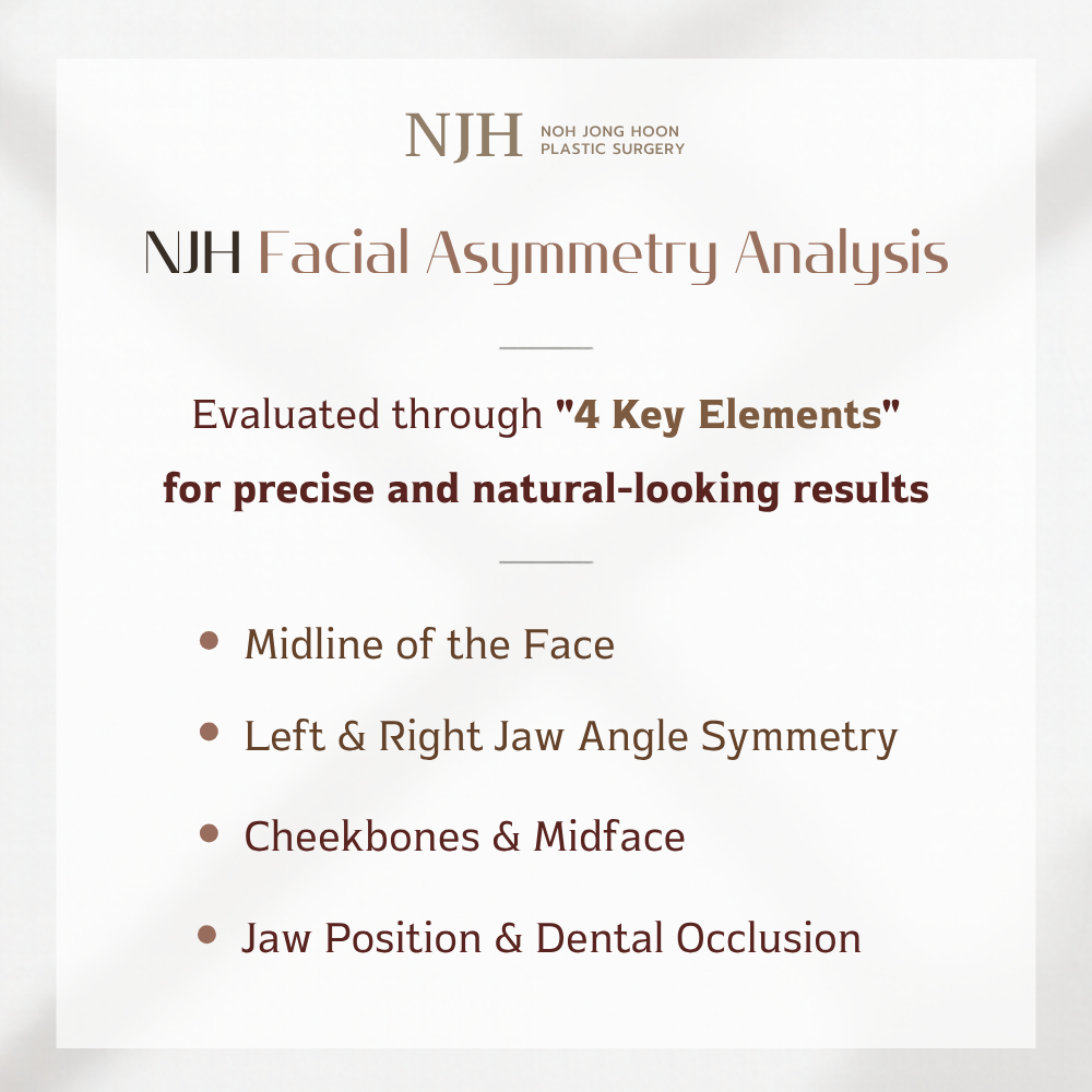 NJH’s Approach to Facial Asymmetry Analysis