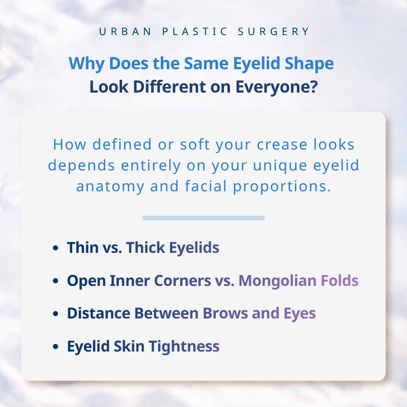 Why Can the Same Double Eyelid Crease Style Look Different on Each Person?