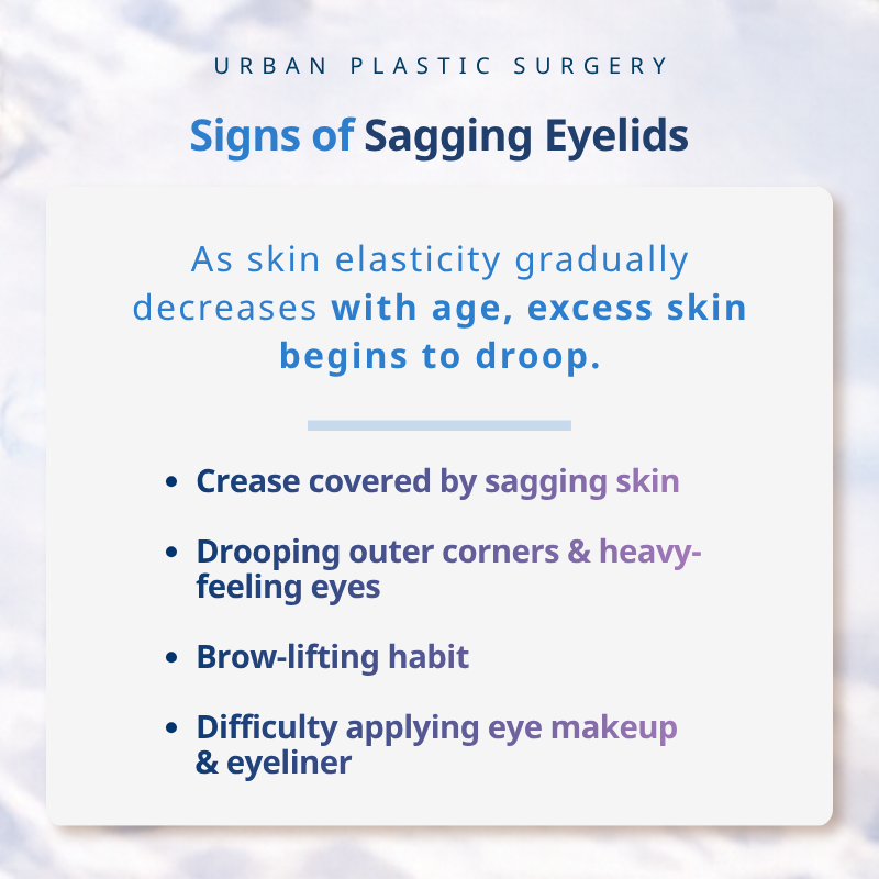 Why Does Your Natural Double Eyelid Crease Become Less Visible with Age? 