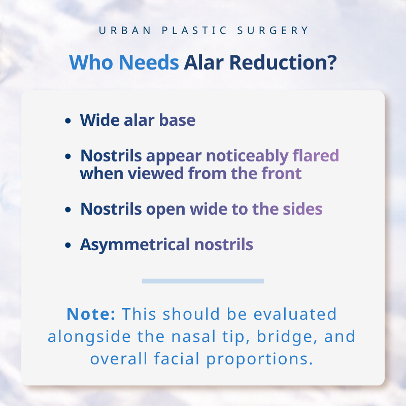 Who Is a Good Candidate for Alar Reduction (Nostril Reduction)?