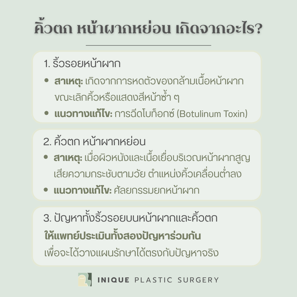 คิ้วตก หน้าผากหย่อน เกิดจากอะไร? แยกอย่างไรให้ถูกจุด