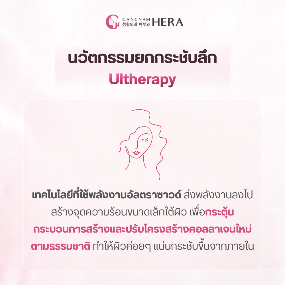 นวัตกรรมยกกระชับลึก Ultherapy คืออะไร?