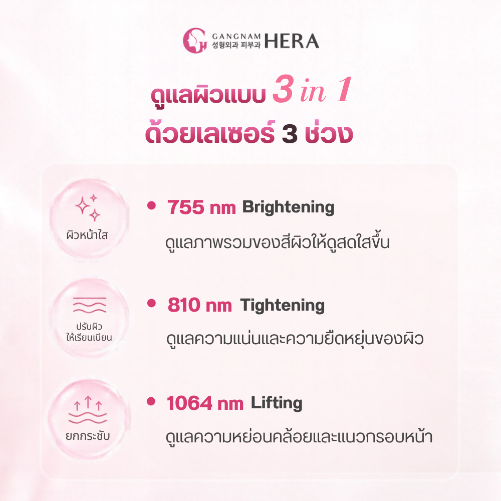 เลเซอร์ 3 ช่วง ช่วยดูแลผิวแบบ 3 in 1